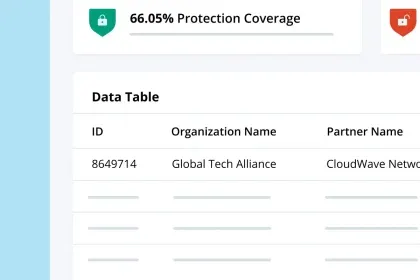 Higher Excellent Knowledge Recovery Solutions (Data Backup and Disaster Recovery Plan)